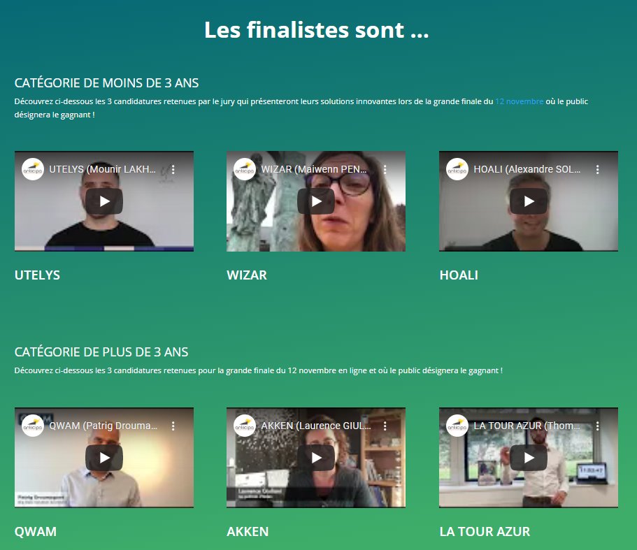 [Concours] 🏆 Le jury a voté, les 6 finalistes sont ..
✅Catégorie - de 3 ans : #Utelys <a href="/WizarGame/">Wizar</a> <a href="/Hoali_org/">Hoali</a> 
✅Catégorie + de 3 ans : <a href="/QwamCI/">QWAM CI</a> @laurence_akken <a href="/LaTourAzur/">La Tour Azur</a> 

Venez voter en ligne le 12/11 pour élire les gagnants 👉 inscrivez-vous sur tn.bzh