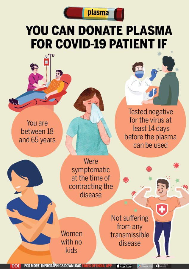 AdvVikasTiwariG's tweet photo. 🚨 #Delhi 🏥
Need of Plasma for blood group AB+. It is very urgent for @NehaBeniwal18 's father.
Contact number :  Lt Bhatt, 9667336317

@BloodDonorsIn
@CovidPlasmaIn
@advocate_alakh
@ippatel https://t.co/XfHJYwBpL8
