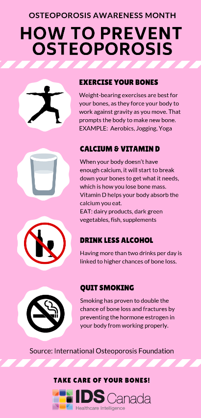 Hey! Did you know that at least 1 in 3 women and 1 in 5 men will break a bone due to osteoporosis in their lifetime? November is #OsteoporosisAwarenessMonth and #FallPrevention Month. Here's what you can do to protect yourself.