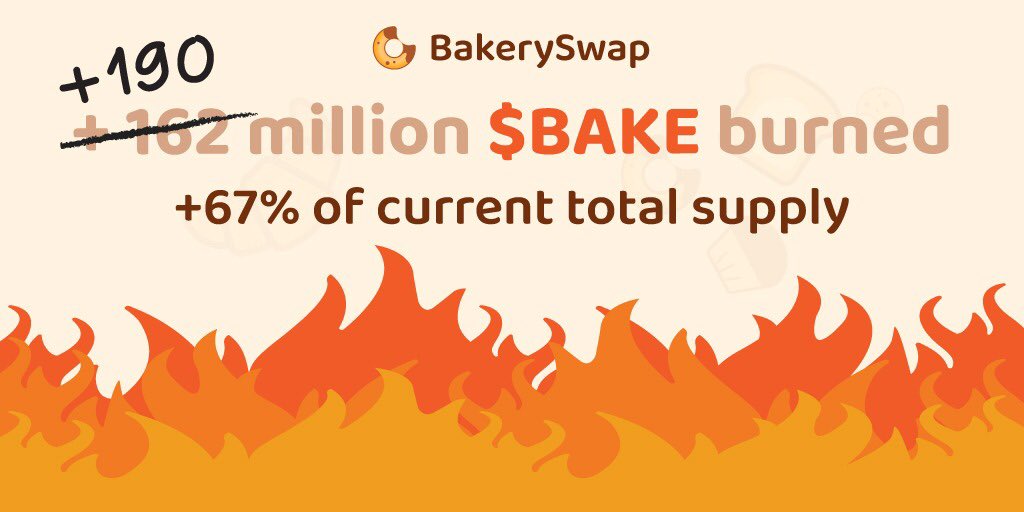 BakerySwap tweet media