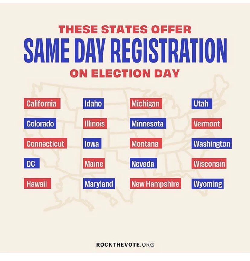 You didn’t get to register? Here are some states that offer same day registrations on Election Day: