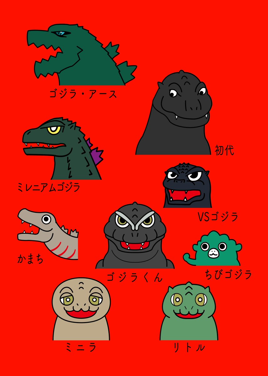 ゴジラ生誕66周年 のイラスト マンガ コスプレ モデル作品 3 件 Twoucan