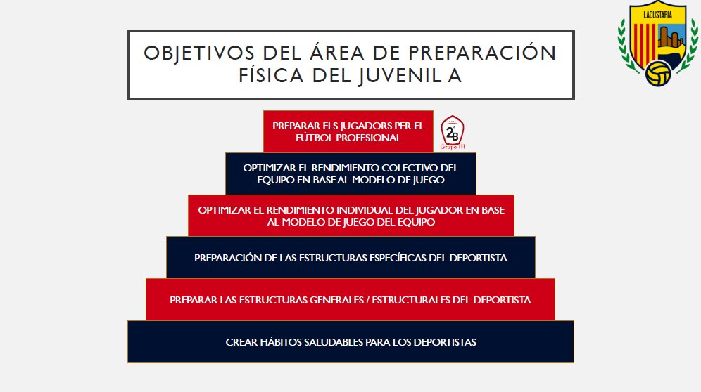 Joel Vila Serrano tweet media