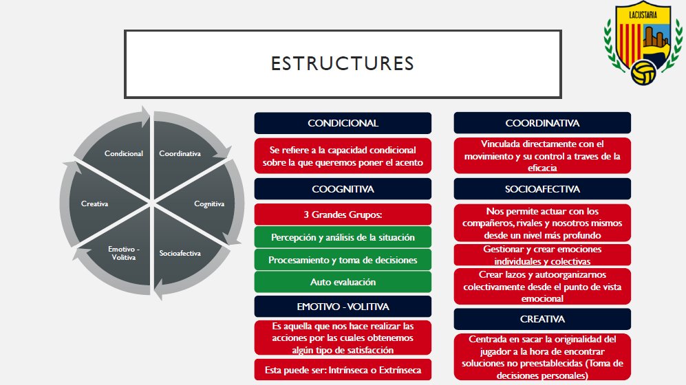 Joel Vila Serrano tweet media