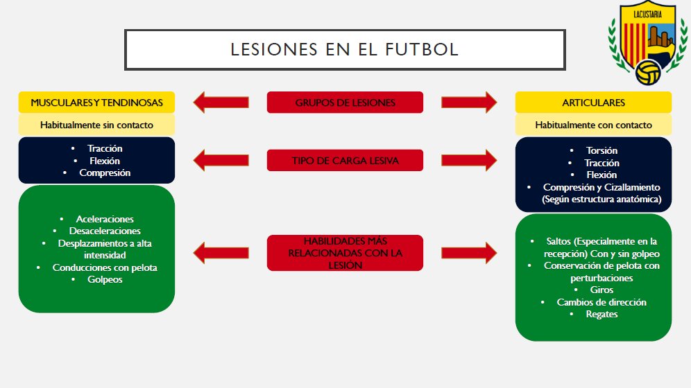 Joel Vila Serrano tweet media