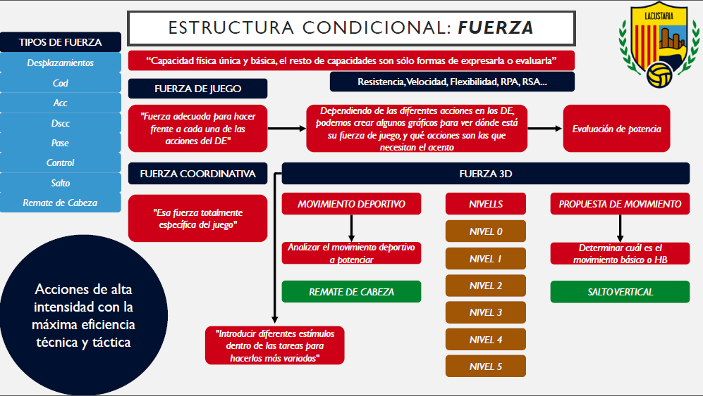 Joel Vila Serrano tweet media