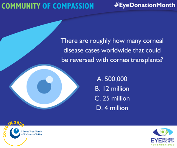 It's time for #EyeDonationMonth edition of #TriviaTuesday! Leave your answer to the question below in the comments section, and if you answer correctly, you'll be entered for a chance to win some LEBDV swag at the end of the month! #nationaleyedonationmonth 💙👁