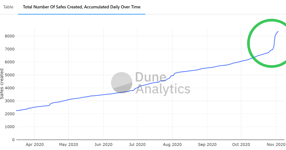 Rockside tweet media