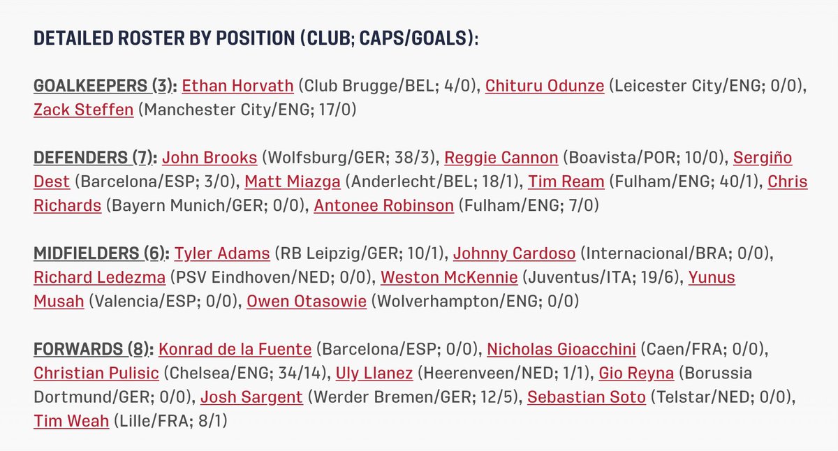 usmntonly's tweet image. YOUR USMNT ROSTER FOR NOVEMBER! 🔥