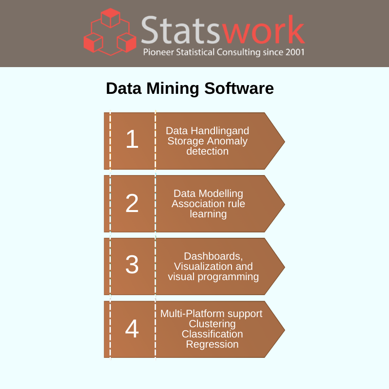 Statswork's tweet image. statswork: bit.ly/2Dc4wt6

#SatisticalAnalysis #StatisticalAnalysisExpert #StatisticalMethodology #Statistics #StatisticalModels #QualitativeResearch #DataCollection