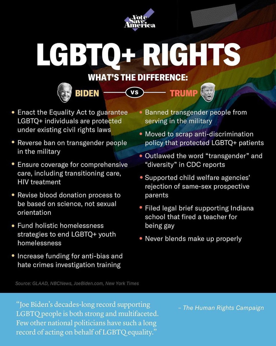 tyleroakley's tweet photo. a vote for any republican is a direct attack on LGBTQ+ americans. their party’s OFFICIAL platform is anti-LGBTQ+. https://t.co/uZioL16BVY https://t.co/9APxCWevcx