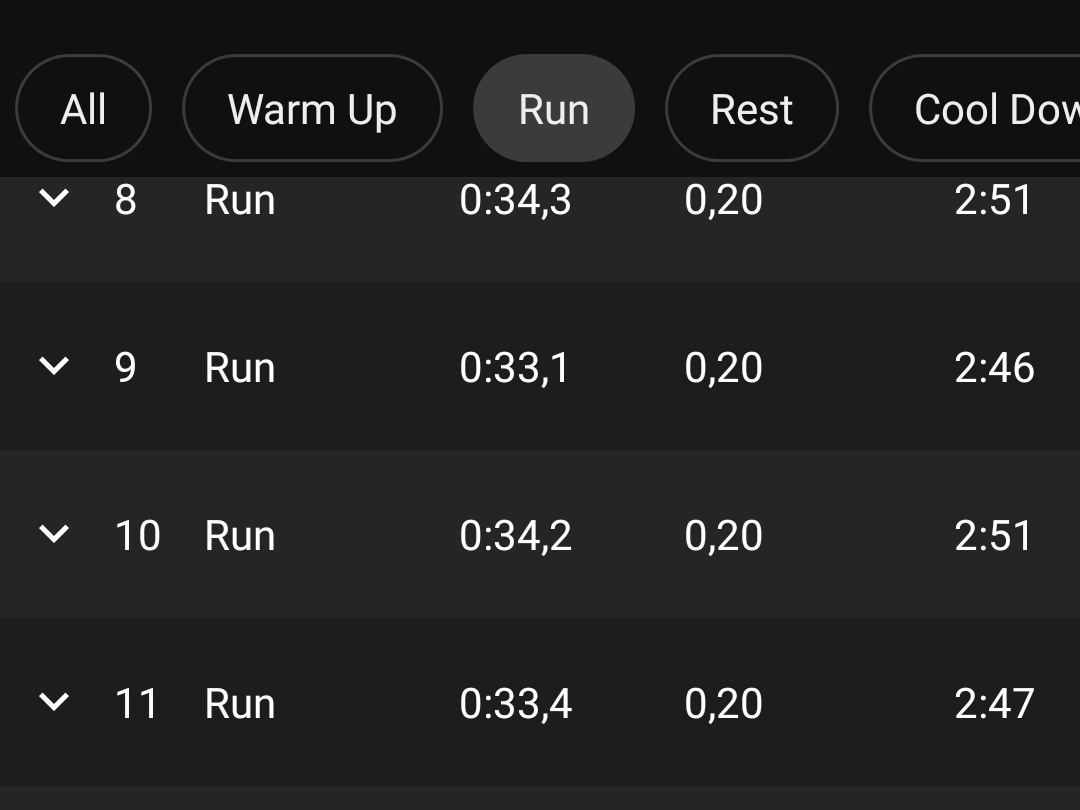 Anza85's tweet photo. Tuesday Speed Session:
2,5km w.u;
14X200m sprints with 2minutes rest & 2km c.d. #SkhindiGang #GrassSession
I was to lazy to drive to track. https://t.co/R6apZcwVnb