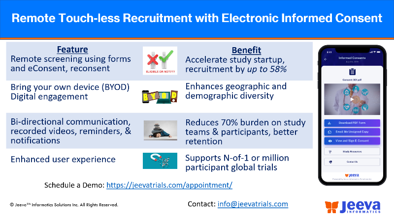 Jeeva Clinical Trials Inc. tweet media