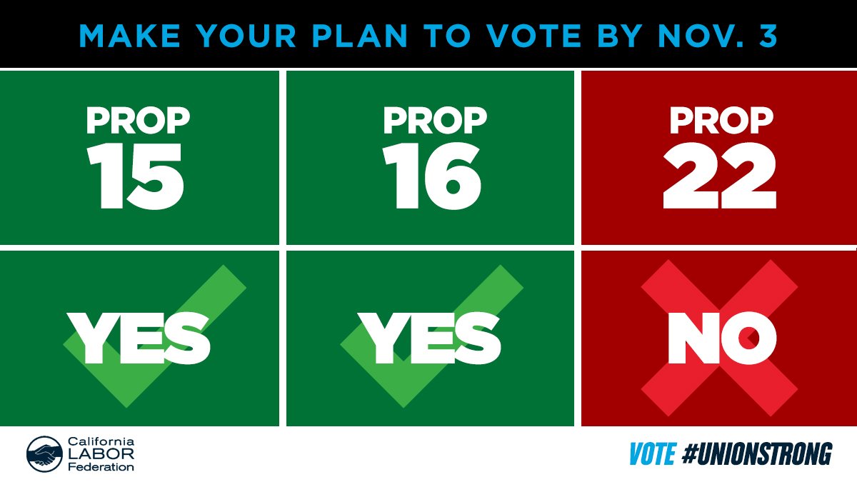 California Federation of Labor Unions tweet media