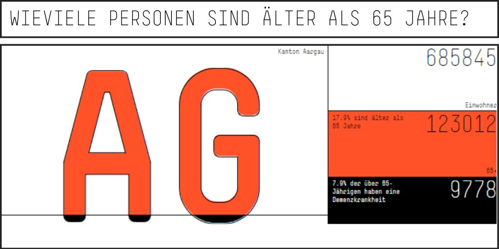 CuraData tweet media