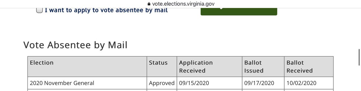 kara_prescott's tweet photo. no cool sticker picture for me but still wanted to have my voice heard !! VOTE !!!!!! #EDUC300 #05Fall20 https://t.co/FXVUwndUXY