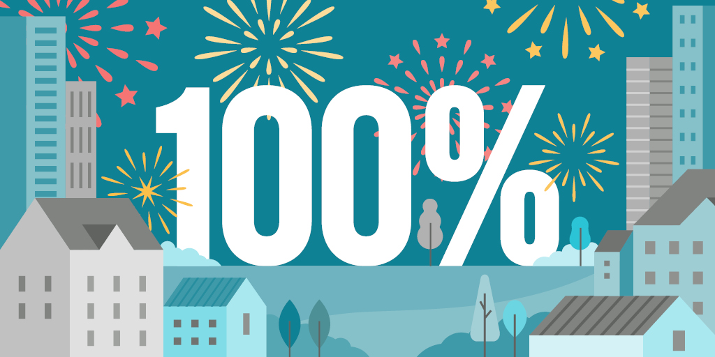 🎉 100% funded 🎉 Got there in just 1 day of public campaign! This is overwhelming and beyond our wildest expectations 🚀 We'll still accept investments for a little while, so don't miss out and join more than 200 investors on @Seedrs: seedrs.com/guestready Capital at risk.