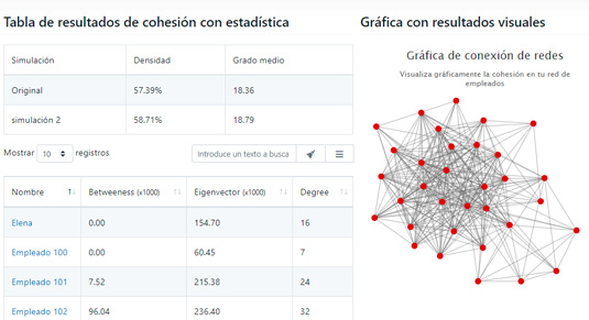 Beyond_Tech_es's tweet photo. ¿Conoces todas las características de nuestra solución #SafeBack2Work? Entre otros muchos aspectos cuenta con una amplia funcionalidad para prevenir el Covid pero también otro tipo de riegos. Sigue leyendo en el enlace https://t.co/0MDipL91Zu #PRL #Covid19 #RRHH https://t.co/eEXUDkmBnS