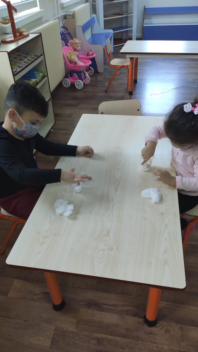 75.Yıl Perşembe Anaokulu (@ypersembe) on Twitter photo 