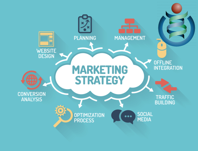 ericwilliamson's tweet photo. Are you sure your future customers can find your business? We see so many cases where owners try to do a little bit of this a little bit of that but not driving results they want! You need a KILLER marketing strategy to get it right! Check this  https://t.co/LWjlUs3Oc5 https://t.co/giYWA3r2a9