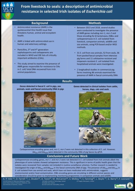 vavvet's tweet photo. Some of our AMR work presented at #WOHC2020.
@ucdvetmed @UCD_OneHealth https://t.co/S0TGbJpdtt
