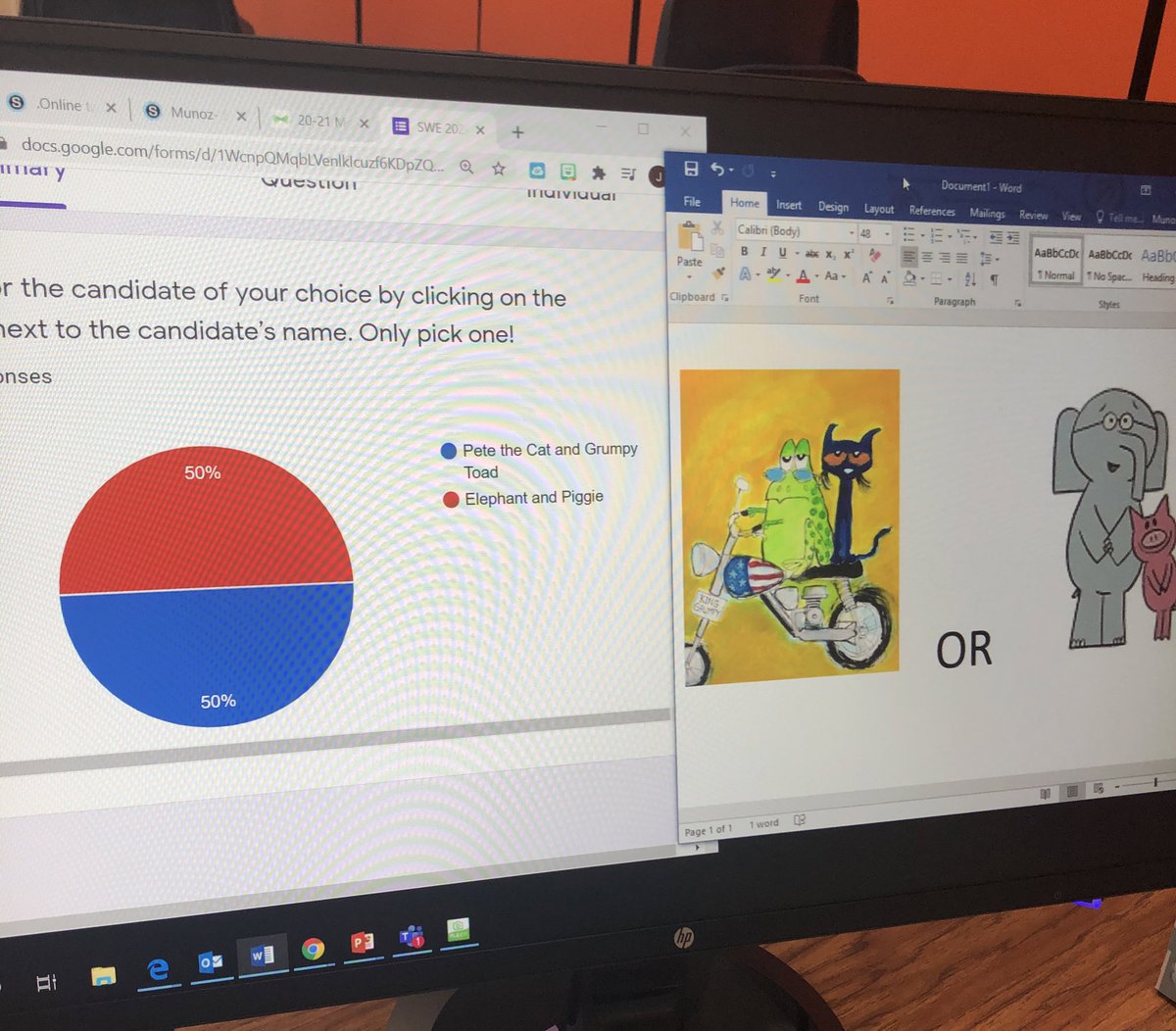 SweMunoz's tweet photo. Happy Election Day!! These little voters casted their vote for our new leader. Right now it’s a close race between Pete the Cat and Grumpy Toad vs Elephant and Piggie! Who do you choose? @SWE_Explorers #wevoted #kindergartenisfun https://t.co/WZ4MaKPEay