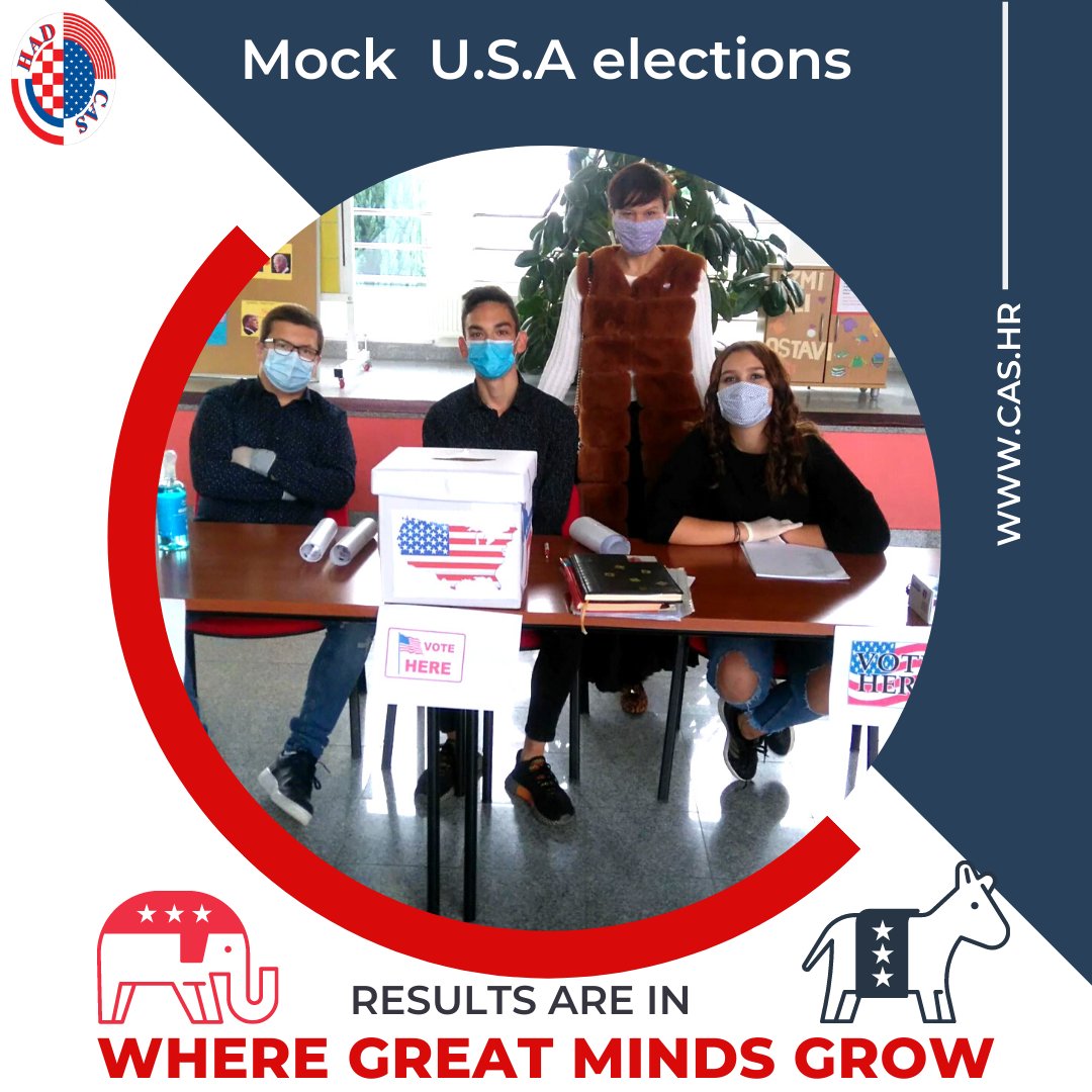 HADHRCAS's tweet photo. 37 schools across Croatia took part in our 2nd Mock USA Presidential Election in order to educate late elementary and high school students about the electoral college system in the USA. Who won, link below  
https://t.co/lAg8IxI537
#USAElections2020 #zagreb #croatia #hrvatska https://t.co/SVbswmbXdD