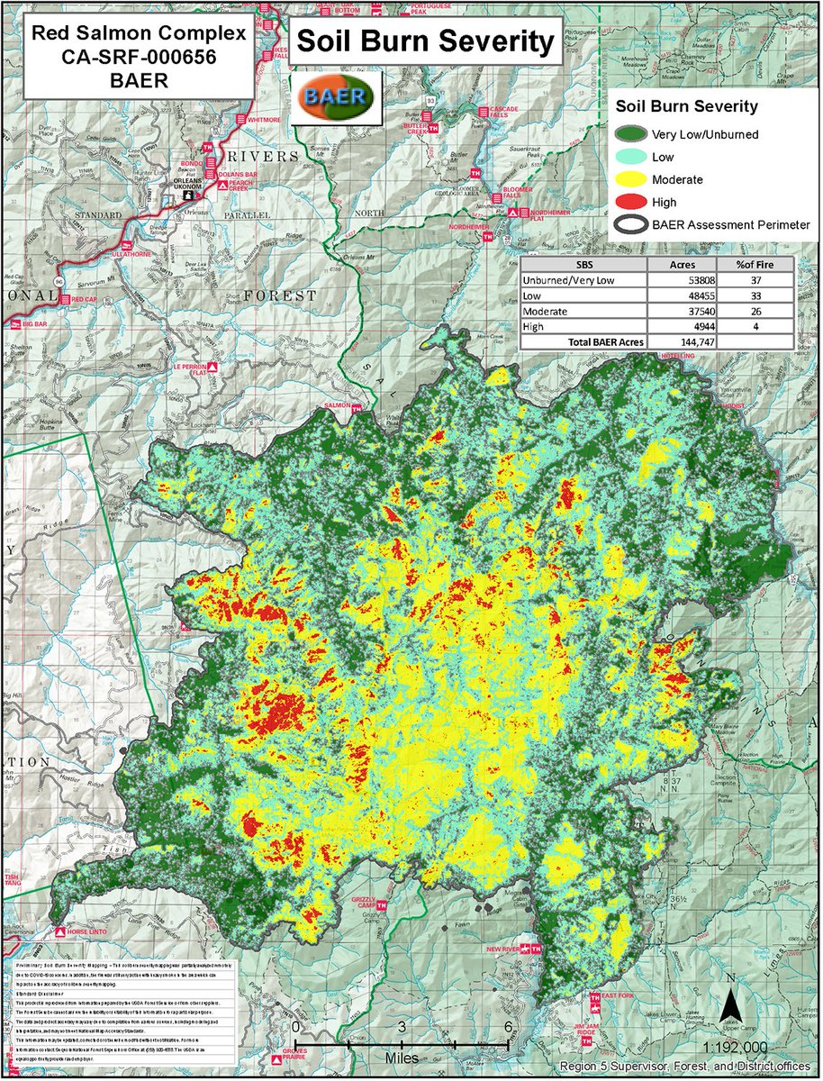 SixRiversNF's tweet image. Forest Service BAER completed initial data gathering/verification field work of #RedSalmonComplex. Soil Burn Severity map: approx 70% of 144,747 acres analyzed: 37% unburned/very low, 33% low, 26% moderate, &amp;amp; only 4% high soil burn severity.

go.usa.gov/x7KMe