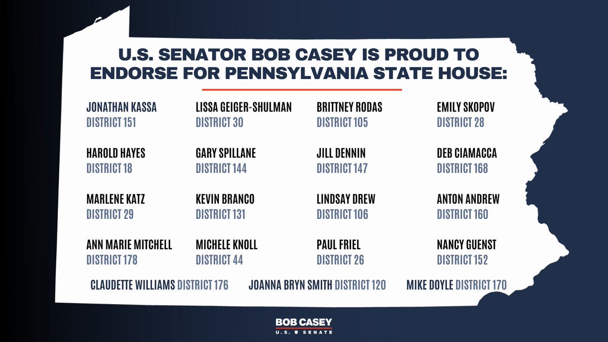 PA House Dems tweet media