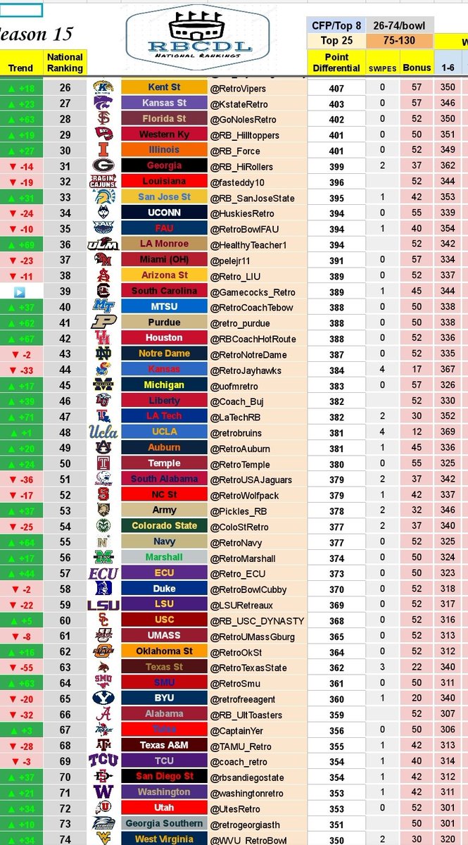 RetroSmu tweet picture