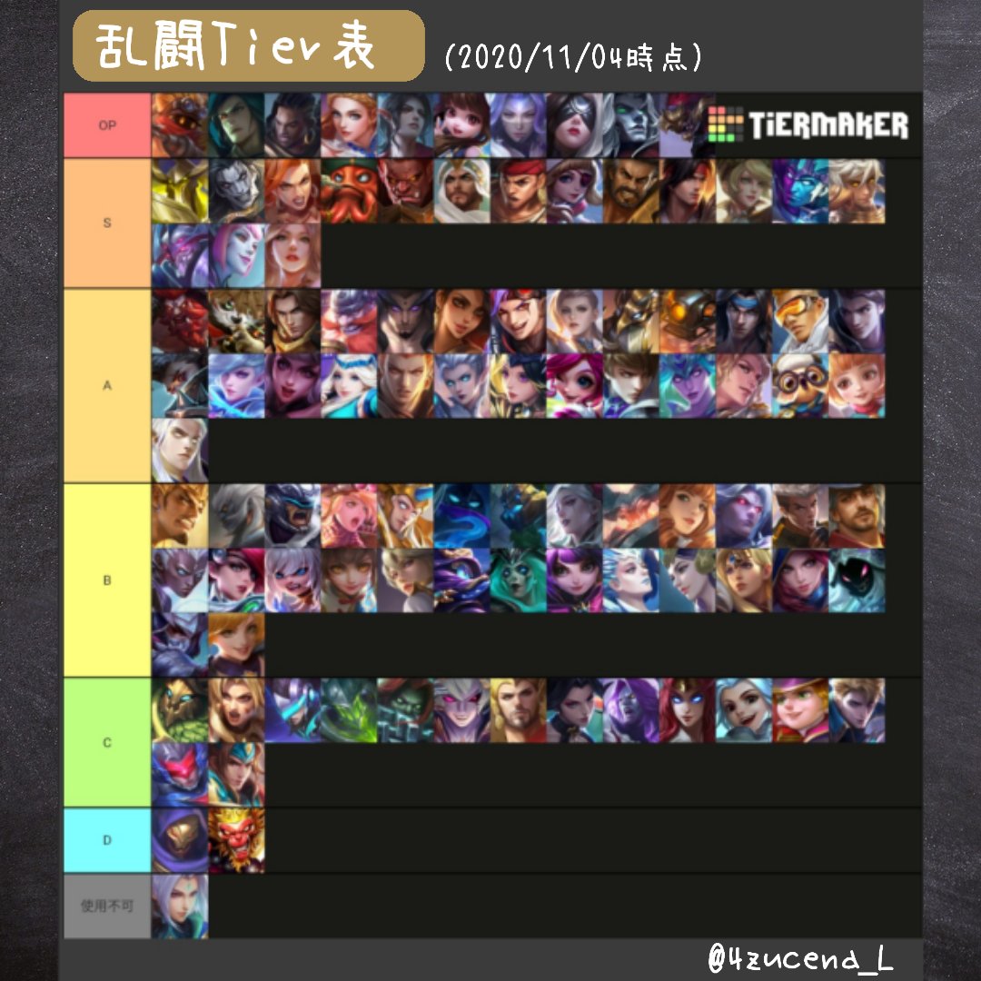 モバレtier モバレtier