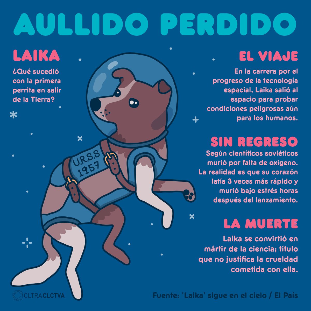 CulturaColectiv's tweet photo. Laika fue la primera perrita que salió de la Tierra y que desgraciadamente no pudo regresar. Perdió la vida el 3 de noviembre de 1957. 😢 https://t.co/VrsJJOnhEk