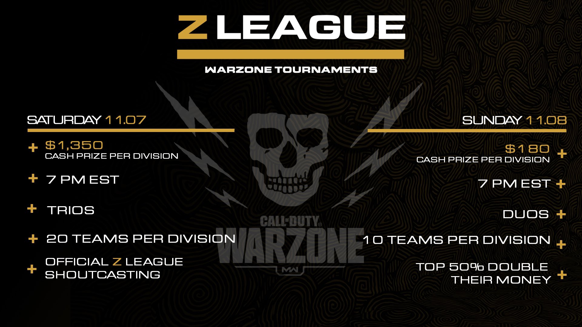 Z Series: $50,000 Warzone Tournament by Z League Launches Open Qualifiers -  Esports News UK