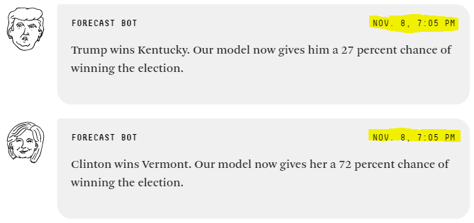 prelim PA exit poll commentary ~7pm