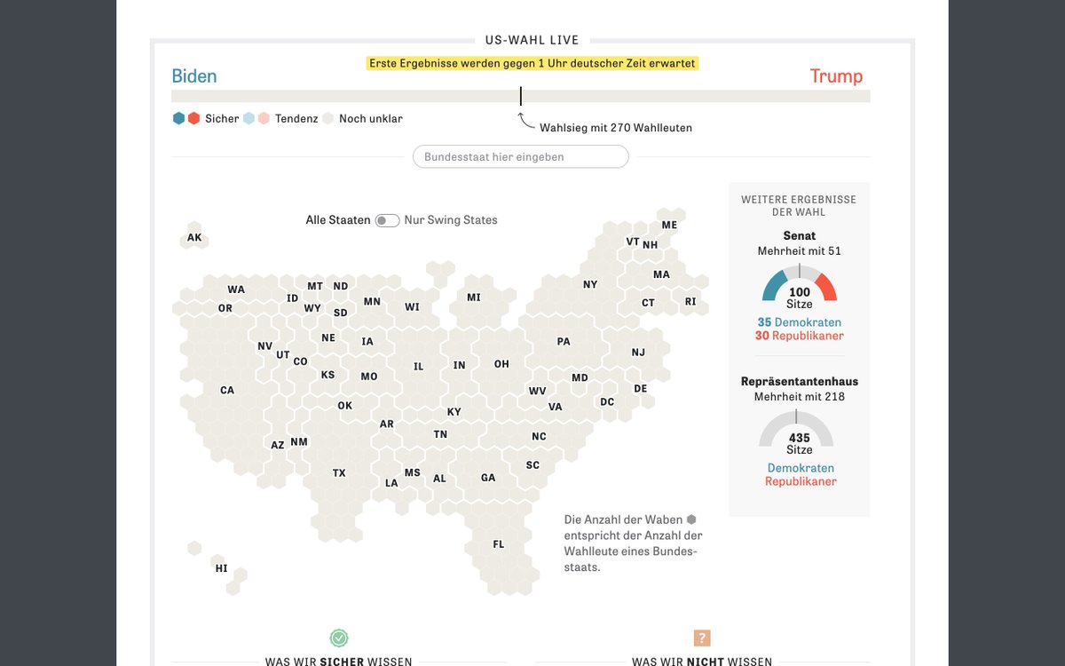 More dashboards! Thanks to  @flaviogortana,  @juliustroeger &  @rbamattre for the pointers. la Repubblica:  https://www.repubblica.it/dossier/esteri/elezioni-usa-2020-presidenziali-biden-trump ZEIT Online:  https://www.zeit.de/politik/ausland/2020-11/us-wahl-ergebnisse-donald-trump-joe-biden-auszaehlung-hochrechnung-live CBC News:  https://newsinteractives.cbc.ca/elections/us/2020/results/ Google:  https://www.google.com/search?q=us+election+results