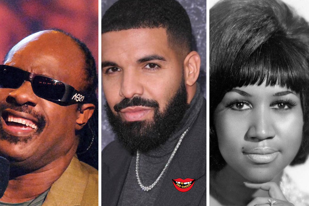 SaycheeseDGTL's tweet photo. .@Drake is now the artist with the most #1 hits in Hot R&amp;B/Hip-Hop Songs chart history, passing Aretha Franklin and Stevie Wonder (21). 🐐 https://t.co/Ymh94AqsjO