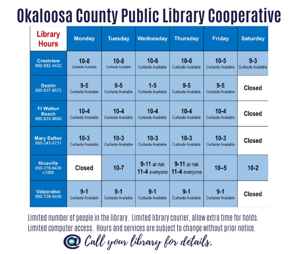 ncvlibrary's tweet photo. UPDATED LIBRARY HOURS starting November 2, 2020 
All libraries are now open!
⌚️Hours may change without notice.
📱Call your library for details.
💻Access online library services at https://t.co/9bVrb09zCv
#OkaloosaLibraries https://t.co/WSYTzw0fFa