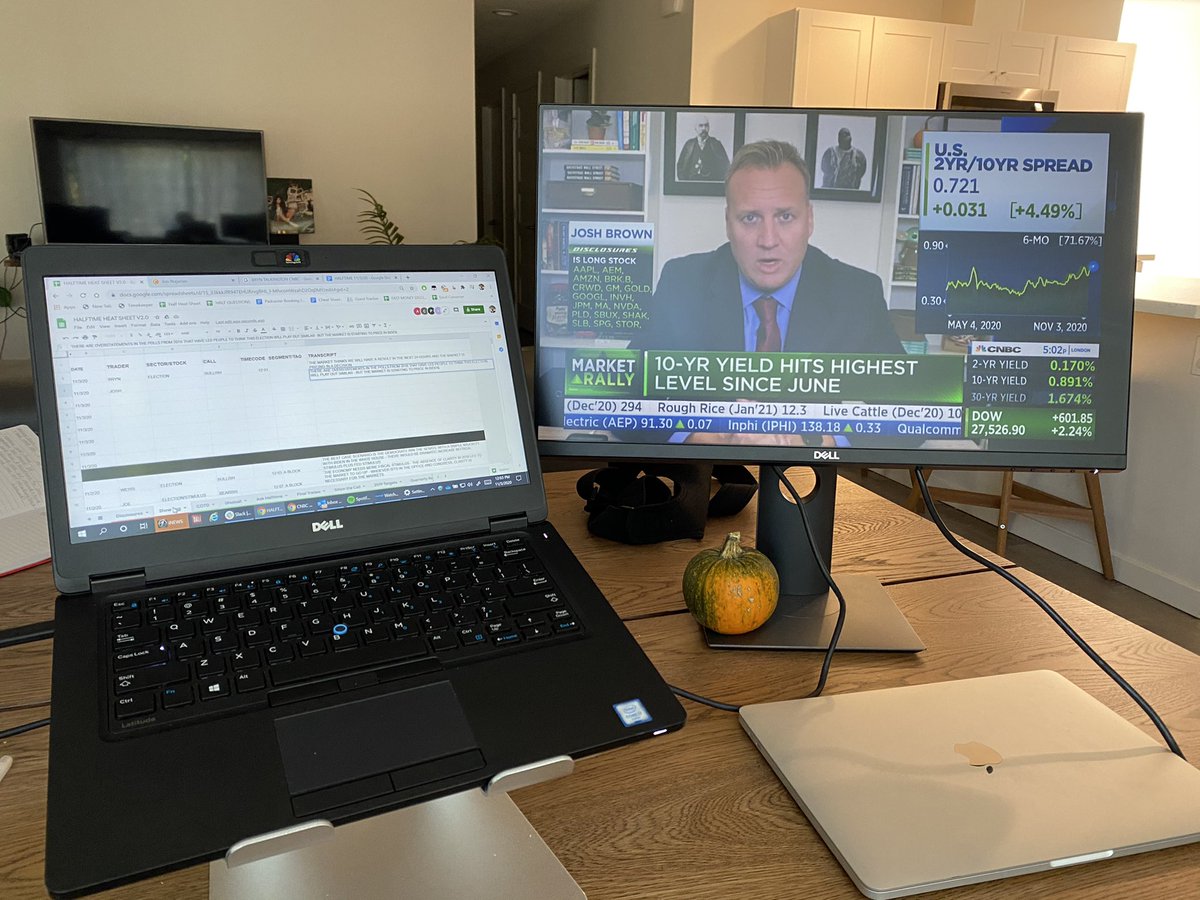 blakereports's tweet photo. Got my #Election2020 set up for @HalftimeReport - have you voted? https://t.co/chQI6ONxnF