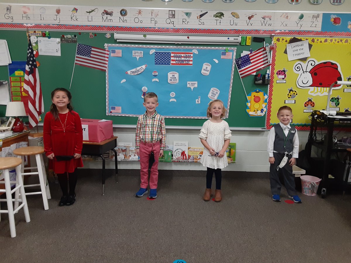 GSCSRams's tweet photo. Mrs. Achilles's  Kindergarten students were able to experience an election today while voting for a class mascot.  It was a close election, but it ended in a tie with Dinosaur and Bunny as the KA mascots. https://t.co/QGBEm4pHtp