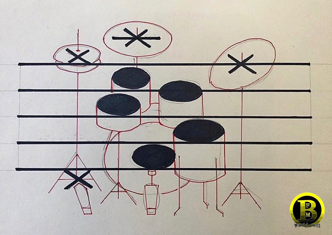 BrianFrasierM's tweet photo. Have fun! #drumchart #bfmworld #bfmworldinc https://t.co/V6ZtpoYvUh