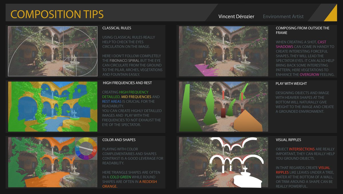 VincentDerozier's tweet image. My favorite thing about game environment, learning and sharing tips about Art. Here is some from my latest scene,
artstation.com/artwork/3dbzr2

#SubstanceDesigner #SubstanceSource #Texturing #textures #materials #EnvironmentArt #UE4 #Zbrush #GameArt #artstationhq