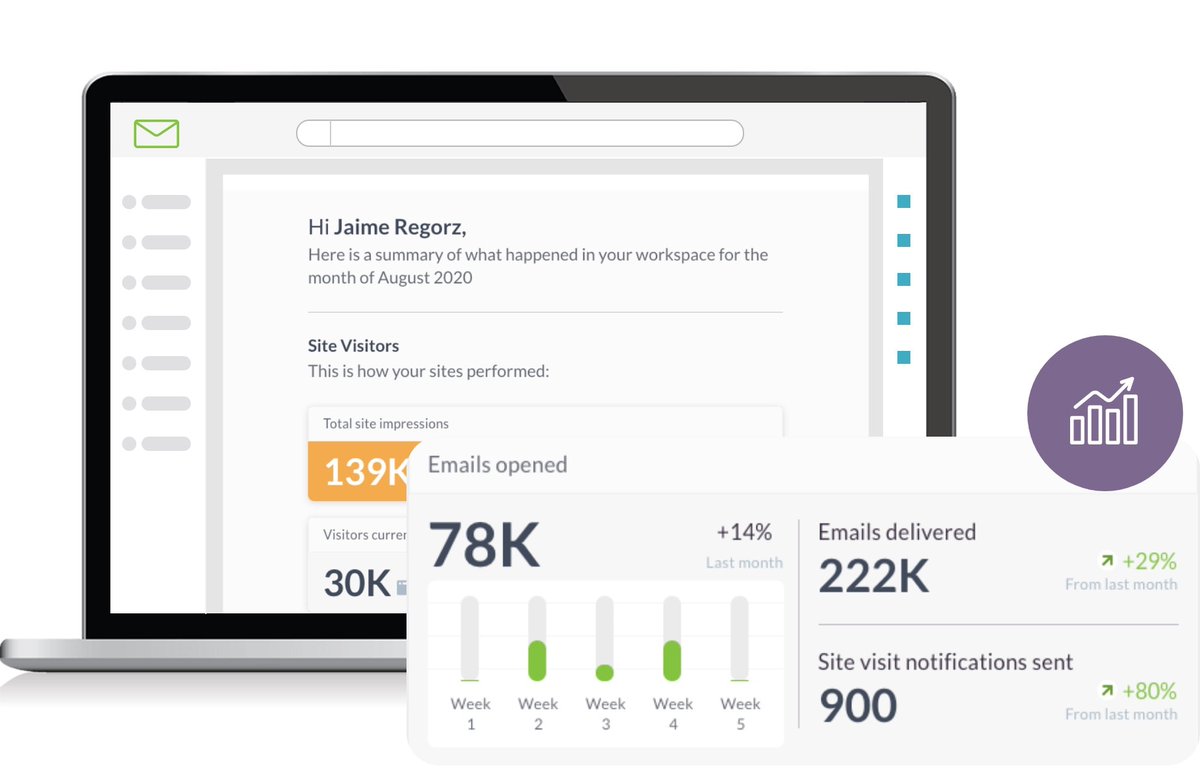 SharpSpring: 3 New Features and More Coming Soon dlvr.it/RkwJlp