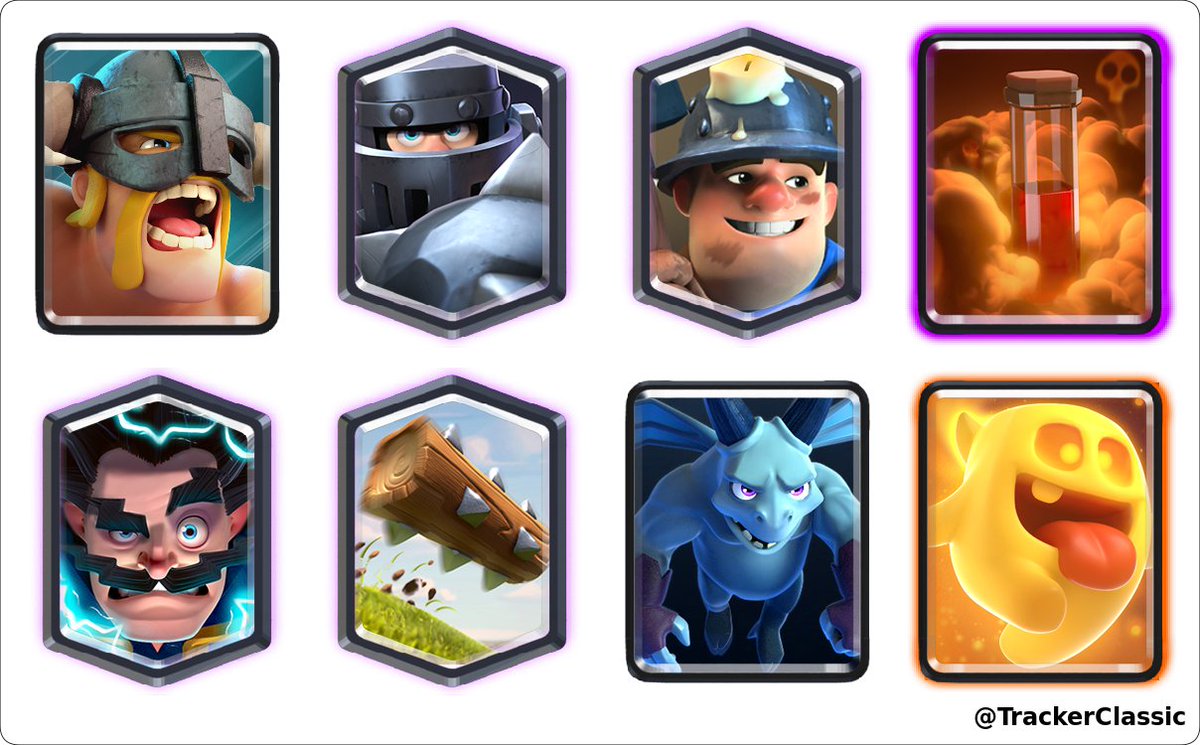 .<a href="/Kolibri_CR/">Kennycs🐦</a> (kolibri) la está rompiendo, ganó un desafío clásico el día martes, 03 de noviembre de 2020 a las 18:02 GMT y ahora suma un total de 22 desafíos clásicos ganados #ClashRoyale

Mazo: link.clashroyale.com/deck/es?deck=2…