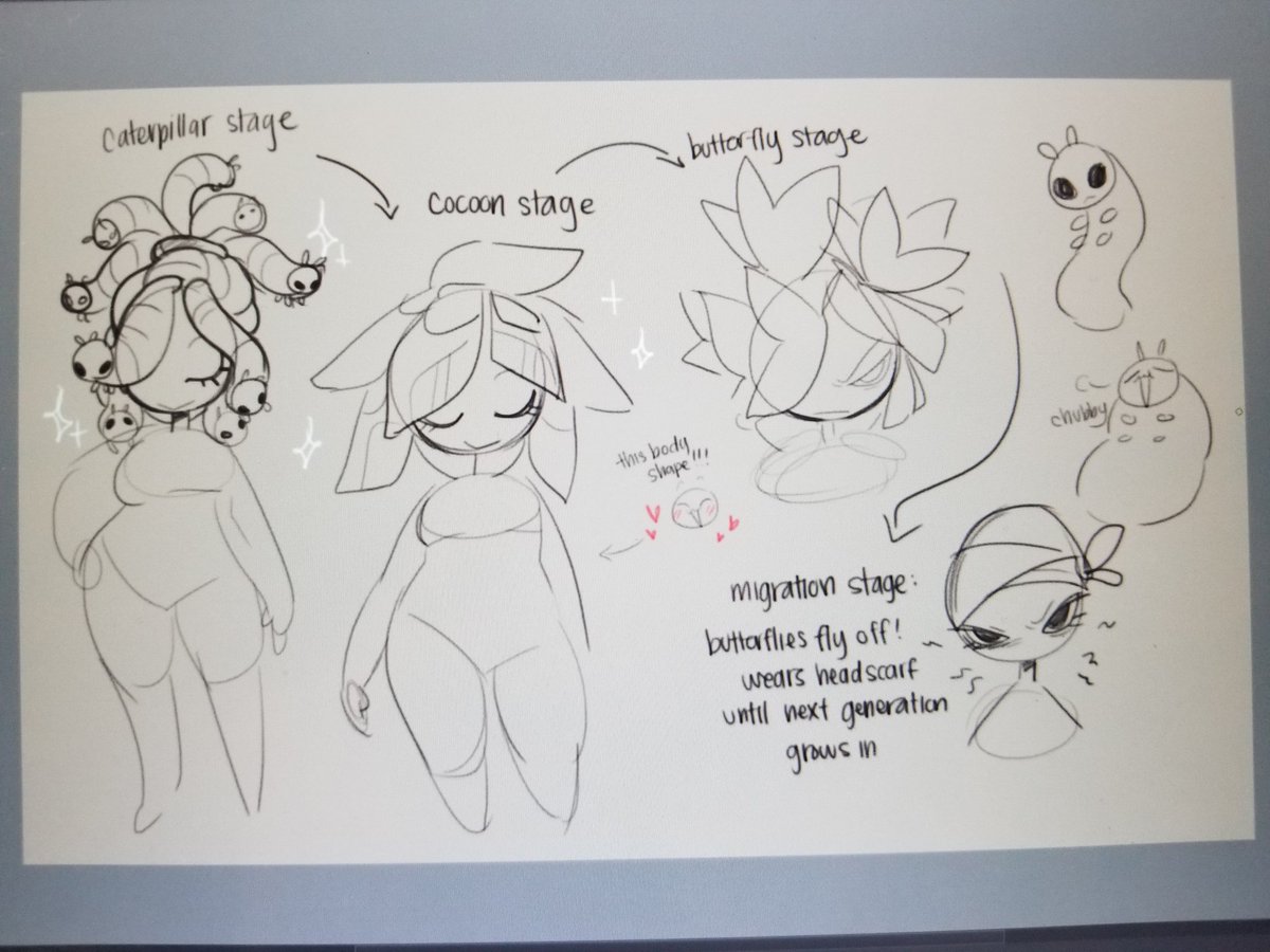 in case anyone is curious about my character creation process.. heres some scribbled ideas for caterpillar medusa.. ?? 
