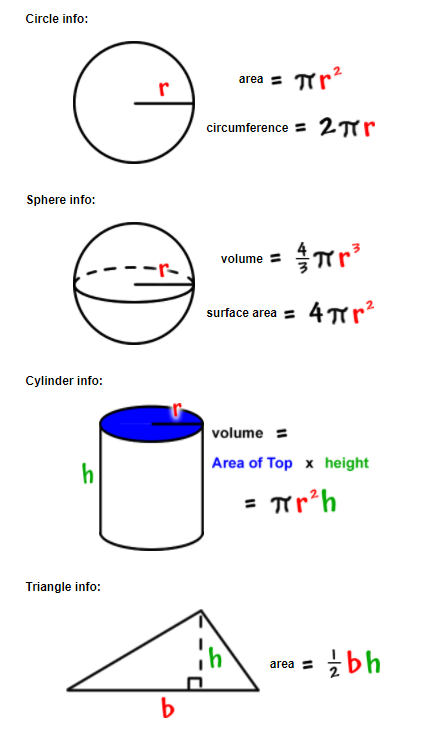 tlc_walkerco's tweet photo. Basic Formulas to Know No.2
#BasicFormulas #Precalculus #Mathematics #education https://t.co/KWkAj9cBwI