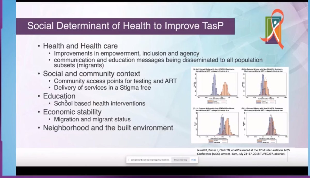Dash_Sears's tweet photo. Next, we have @DelivetteC of @Columbia presenting on #Testing as #Prevention (#TaP) and Rethinking Strategies and Tactics for Implementation at #Adherence2020 @IAPAC We must consider Social Determinants to expand beyond the healthcare setting to scale up #TaP https://t.co/RiO5op5LtM