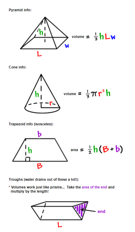 tlc_walkerco's tweet photo. Basic Formulas to Know No.3
#BasicFormulas #Precalcuous #Mathematics #education https://t.co/iZkWVRKb6E