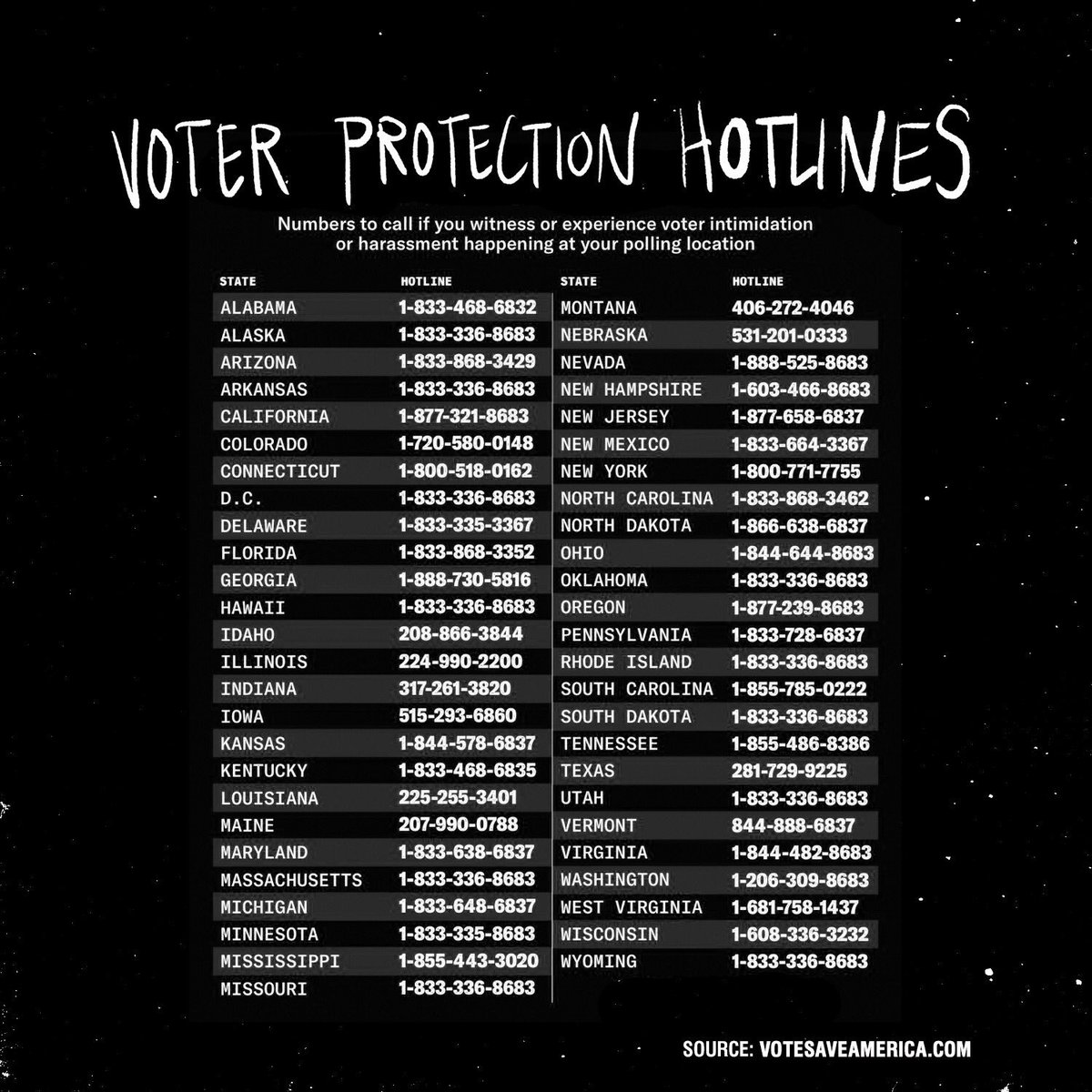 MarchOnBallots's tweet photo. Election Day is today. #MarchOnBallotBoxes today if you didn't vote early 🗳🇺🇸 Let your voice be heard by placing your vote. https://t.co/GbL1GZaiFB