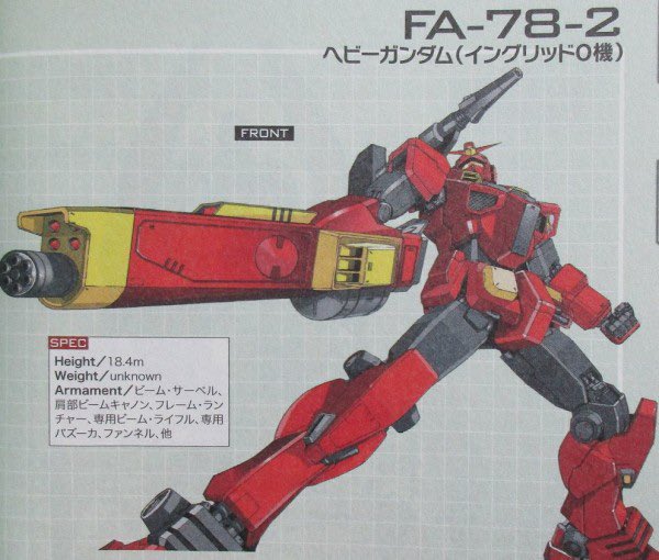 狩人 Ayapons45 ヘビガン君言えば 初出は Msxから始まり更にmsvやorigin設定画や開発経緯を含めて改修されたり不遇な目あった機体の一つでもあり後の漫画 機動戦士ガンダム Msv Rジョニ帰では Fa 78 2 ヘビーガンダム イングリット0機 として 狩人 Ayapons45 ヘビガン君言えば 初出は Msxから始まり更にmsvやorigin設定画や開発経緯を含めて改修されたり不遇な目あった機体の一つでもあり後の漫画 機動戦士ガンダム Msv Rジョニ帰では Fa 78 2 ヘビーガンダム イングリット0機 として
