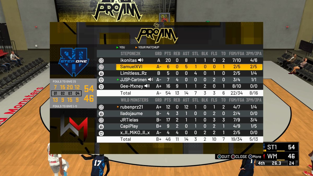 We continued our <a href="/BurstLeague2K/">Burst League 2K</a> journey with a game against <a href="/Wild_Monsters2K/">Wild Monsters 2K</a> which we managed to get a important win from! 

GGs to our opponents!